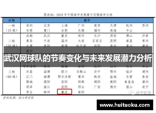 武汉网球队的节奏变化与未来发展潜力分析